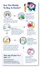 are-you-ready-to-buy-a-home-icon
