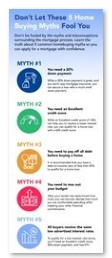 homebuying-myths-icon