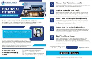 Mortgage-Markets-CUSO-flyer
