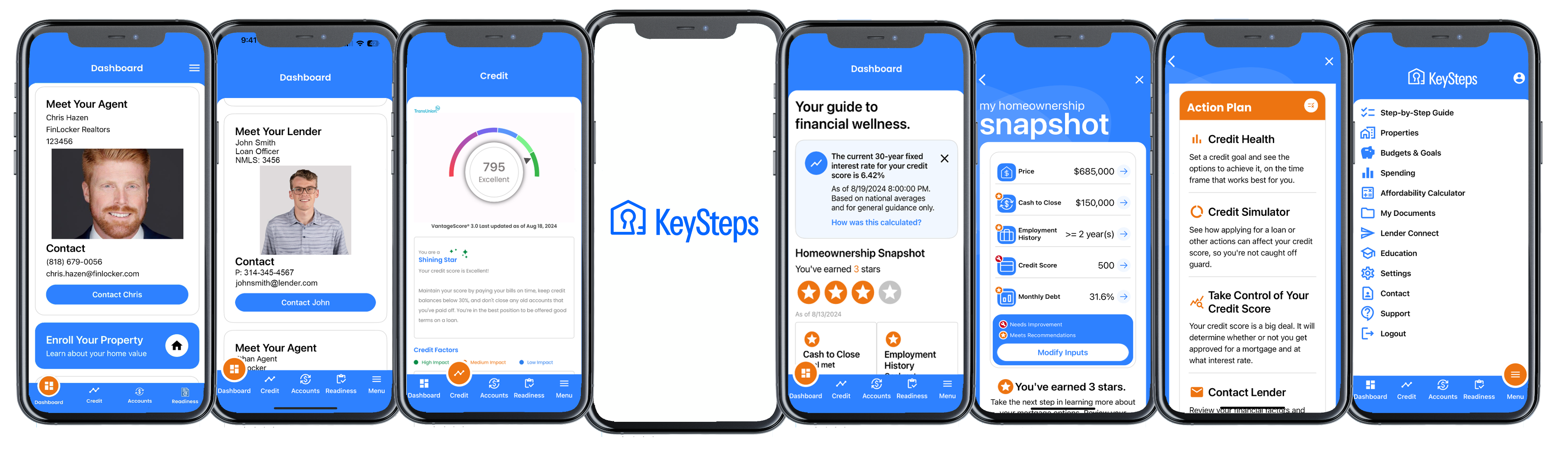 KeySteps for Loan Officers & Brokers | Grow Mortgage Leads & Referrals