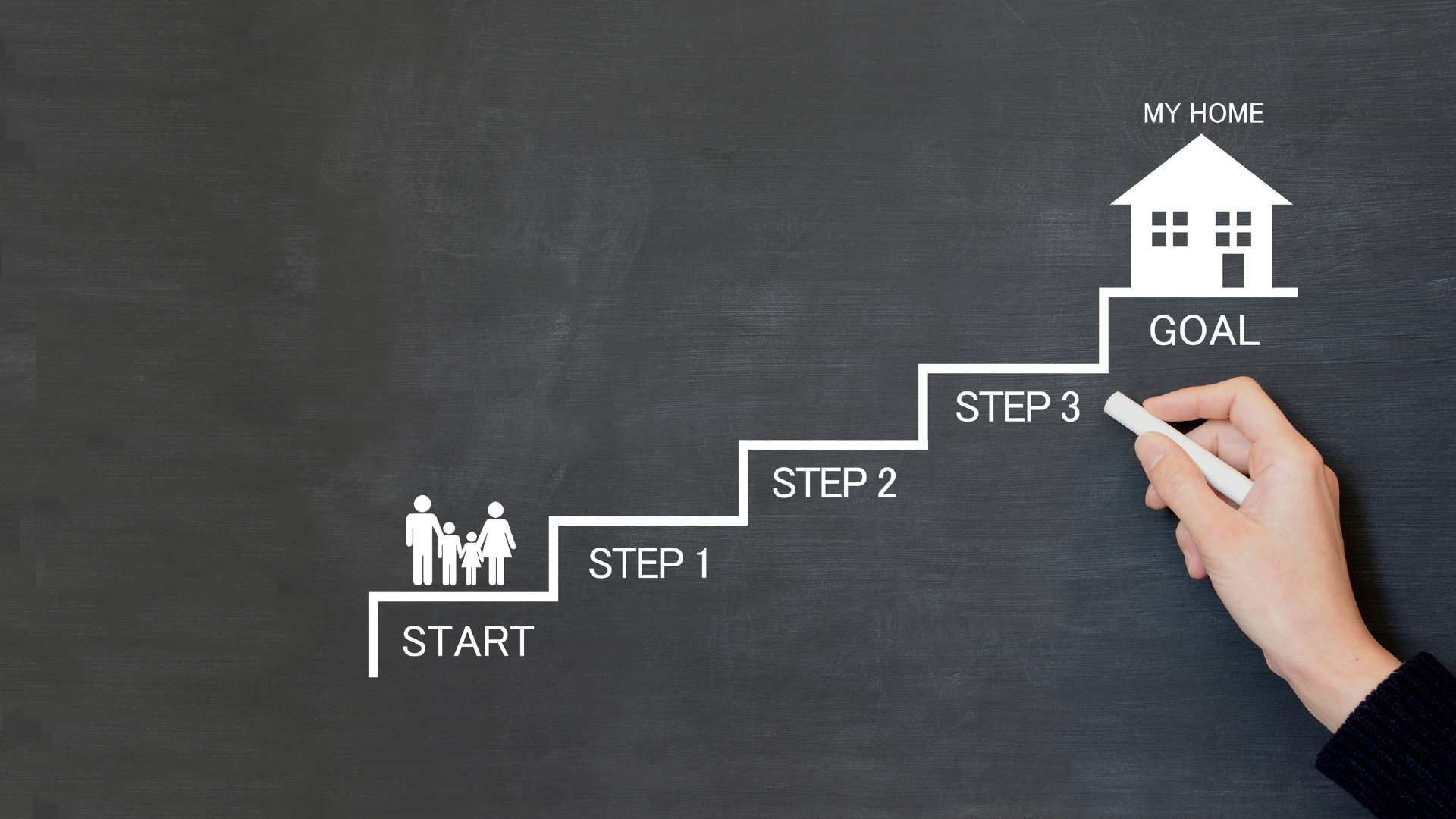 Tracking your progress to know when you're ready to reapply for a mortage